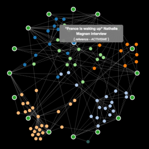 dataviz_Magnan